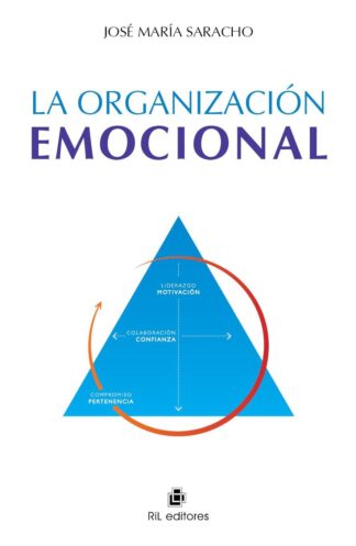 LA ORGANIZACIÓN EMOCIONAL. LOS ESTADOS EMOCIONALES QUE DETERMINAN LAS CAPACIDADES
